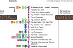 Cartell informatiu D20 dissabtes i festius estiu / Font: TMB